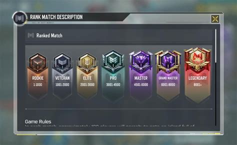 bg games|Multi COD offset list .